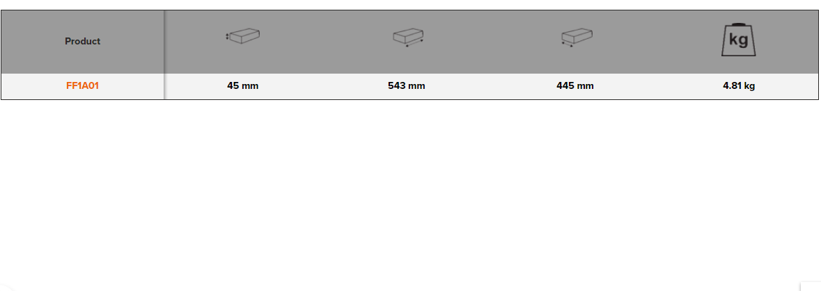 BAHCO FF1A01 Fit&Go 3/3 Foam Inlay 1/4” + 1/2” Socket Set - Premium SOCKET SET from BAHCO - Shop now at Yew Aik.