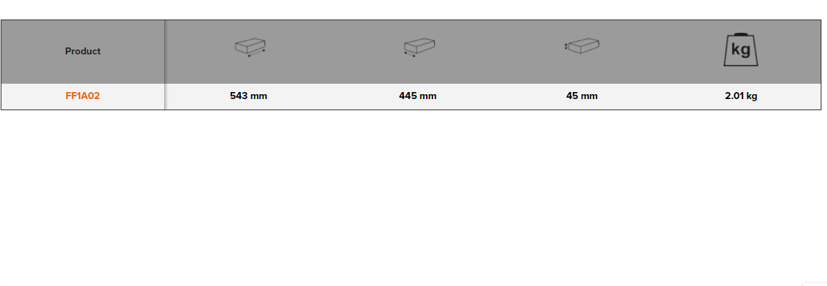 BAHCO FF1A02 Fit&Go 3/3 Foam Inlay Double Open Ended Wrench Set - Premium Double Open Ended Wrench Set from BAHCO - Shop now at Yew Aik.
