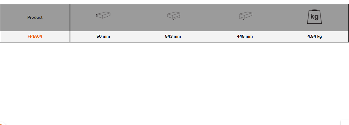 BAHCO FF1A04 Fit&Go 3/3 Foam Inlay Adjustable Wrench Set 30 Pcs - Premium Adjustable Wrench Set from BAHCO - Shop now at Yew Aik.