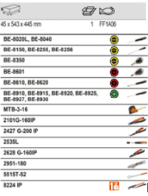 BAHCO FF1A06 Fit&Go 3/3 Foam Inlay Screwdriver/Pliers Set 23 Pcs - Premium Screwdriver/Pliers Set from BAHCO - Shop now at Yew Aik.