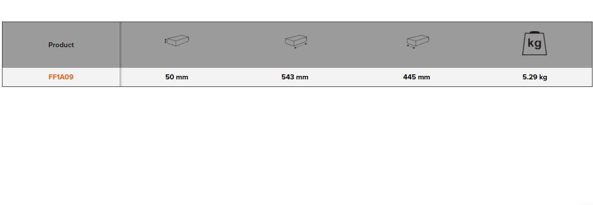 BAHCO FF1A09 Fit&Go 3/3 Foam Inlay Adjustable Wrench Set - 34 Pcs - Premium Adjustable Wrench Set from BAHCO - Shop now at Yew Aik.