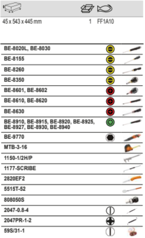 BAHCO FF1A10 Fit&Go 3/3 Foam Screwdriver and Measuring Toolset - Premium Screwdriver and Measuring Toolset from BAHCO - Shop now at Yew Aik.