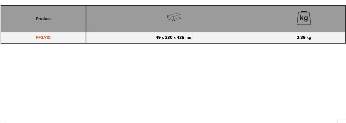 BAHCO FF1A10 Fit&Go 3/3 Foam Screwdriver and Measuring Toolset - Premium Screwdriver and Measuring Toolset from BAHCO - Shop now at Yew Aik.