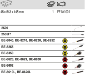 BAHCO FF1A1001 Fit&Go 3/3 Foam Inlay Slotted Screwdriver Set - Premium Screwdriver Set from BAHCO - Shop now at Yew Aik.