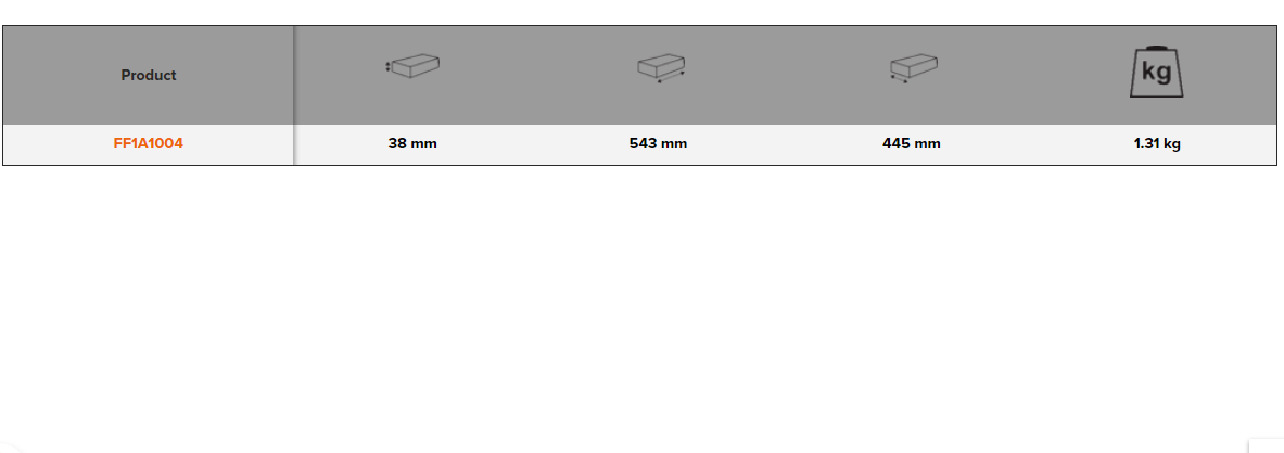 BAHCO FF1A1004 Fit&Go 3/3 Foam Inlay T-Handle & Screwdriver Set - Premium Screwdriver Set from BAHCO - Shop now at Yew Aik.