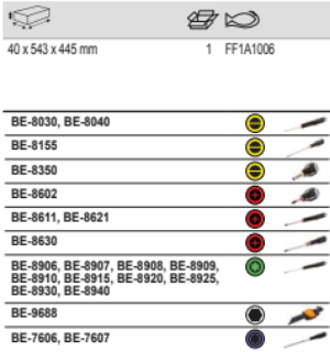 BAHCO FF1A1006 Fit&Go 3/3 Foam Inlay L-Key/Screwdriver Set 29 Pcs - Premium Screwdriver Set from BAHCO - Shop now at Yew Aik.