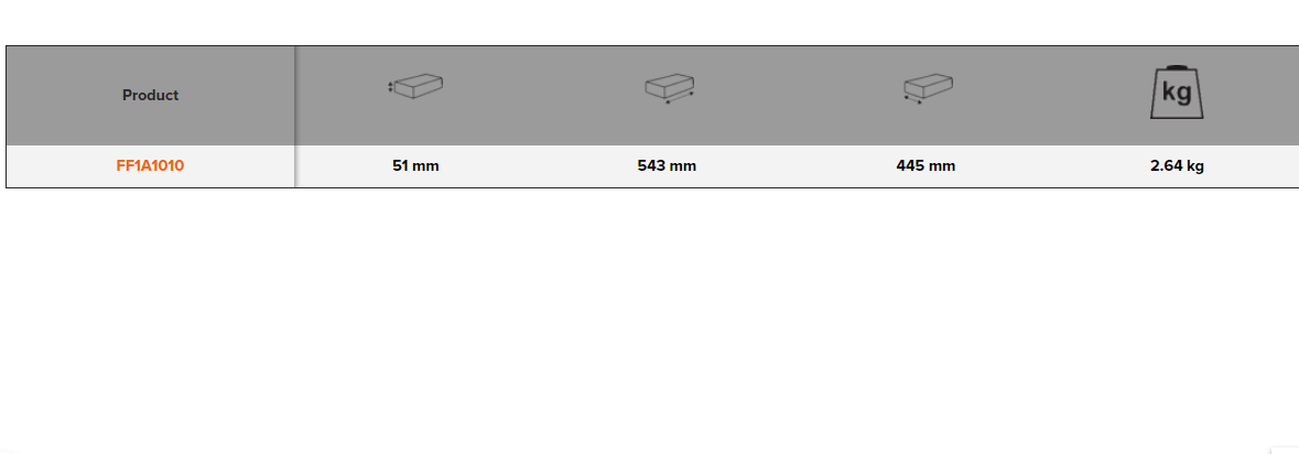 BAHCO FF1A1010 Fit&Go 3/3 T-Handle Screwdriver Set - 54 Pcs - Premium Screwdriver Set from BAHCO - Shop now at Yew Aik.