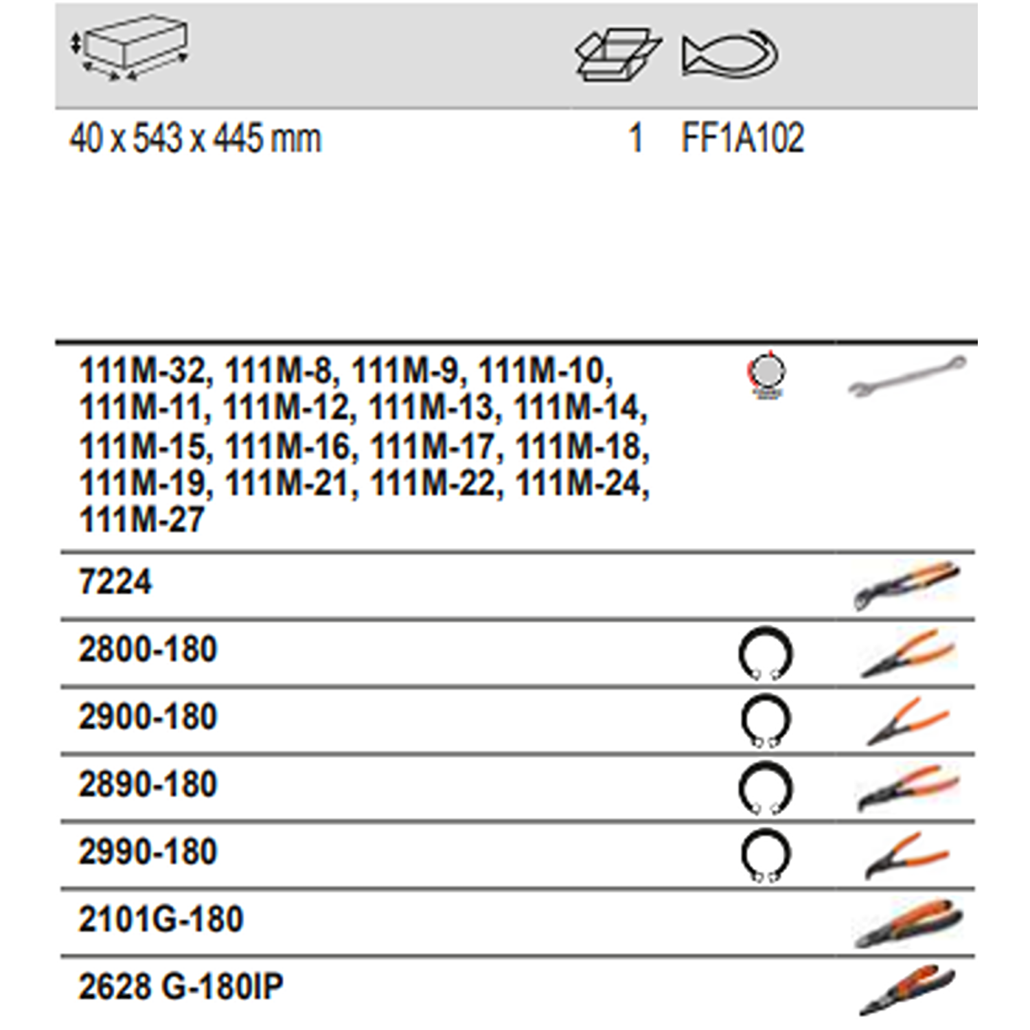 BAHCO FF1A102 Fit&Go 3/3 Foam Inlay Wrenches & Pliers Set-82 Pcs - Premium Pliers Set from BAHCO - Shop now at Yew Aik.