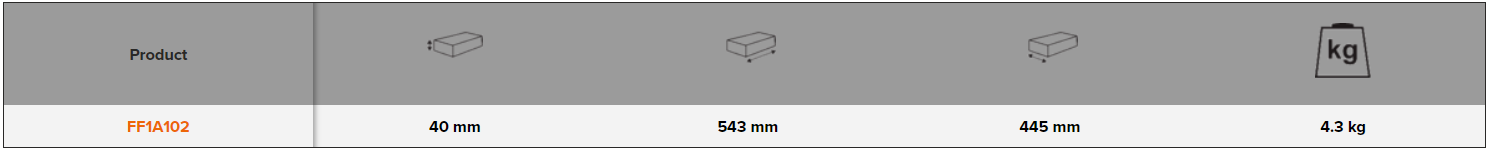 BAHCO FF1A102 Fit&Go 3/3 Foam Inlay Wrenches & Pliers Set-82 Pcs - Premium Pliers Set from BAHCO - Shop now at Yew Aik.