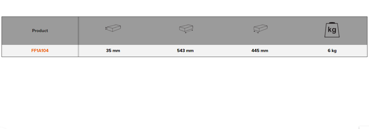 BAHCO FF1A104 Fit&Go 3/3 Foam Wrench and Screwdriver Bit Set 19pc - Premium Wrench and Screwdriver Bit Set from BAHCO - Shop now at Yew Aik.