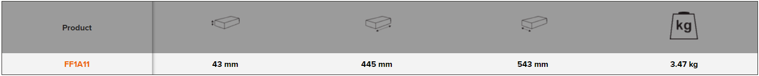 BAHCO FF1A11 Fit&Go 3/3 Foam Inlay Pliers Set - 16 Pcs - Premium Pliers Set from BAHCO - Shop now at Yew Aik.