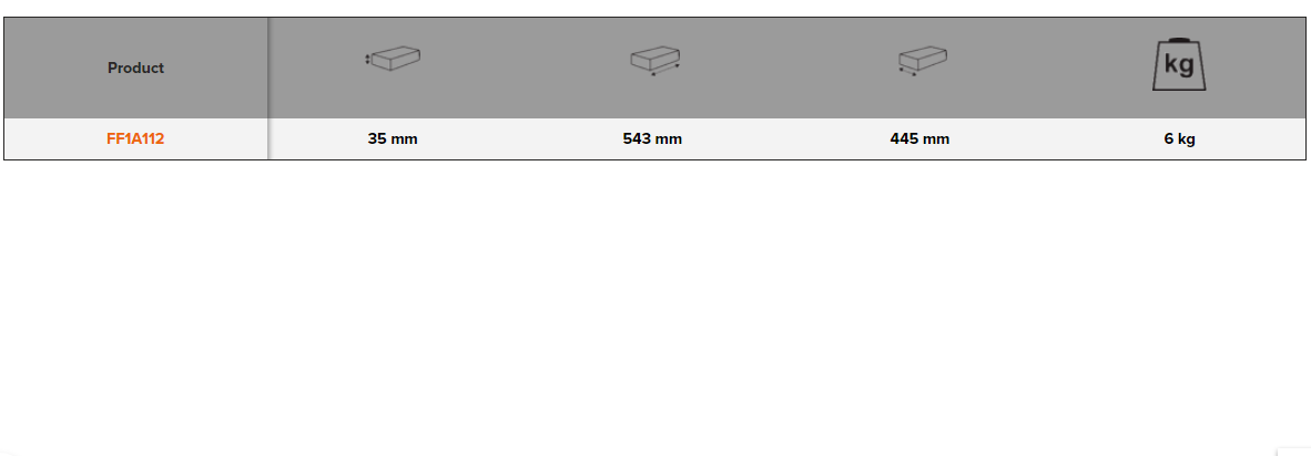BAHCO FF1A112 Fit&Go 3/3 Foam Inlay Adjustable Wrench Set 22 Pcs - Premium Adjustable Wrench Set from BAHCO - Shop now at Yew Aik.