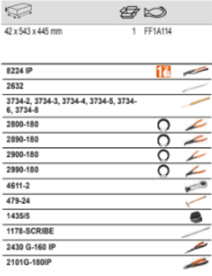 BAHCO FF1A114 Fit&Go 3/3 Foam Inlay Pliers and Striking Toolset - Premium Pliers and Striking Toolset from BAHCO - Shop now at Yew Aik.