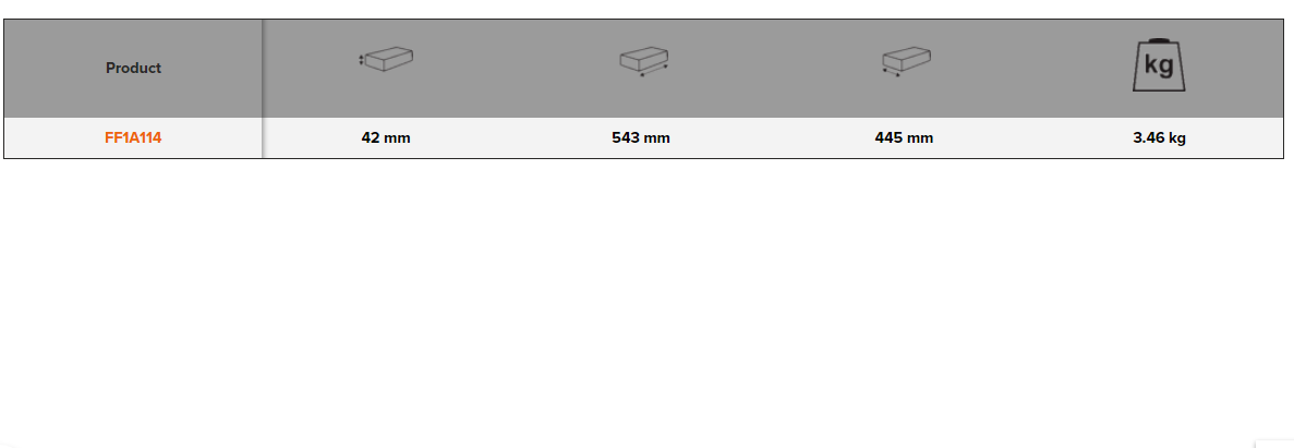 BAHCO FF1A114 Fit&Go 3/3 Foam Inlay Pliers and Striking Toolset - Premium Pliers and Striking Toolset from BAHCO - Shop now at Yew Aik.
