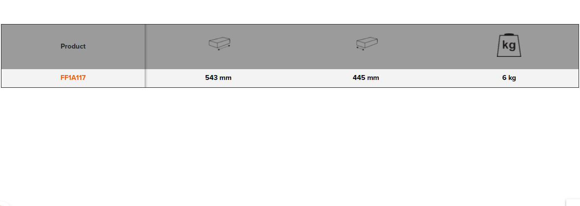 BAHCO FF1A117 Fit&Go 3/3 Foam Inlay Wrench and Screwdriver Set - Premium Screwdriver Set from BAHCO - Shop now at Yew Aik.