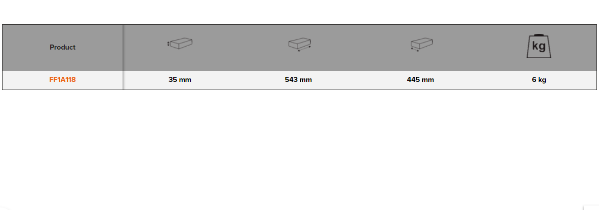 BAHCO FF1A118 Fit&Go 3/3 Foam Inlay Pliers and File Set - 14 Pcs - Premium Pliers and File Set from BAHCO - Shop now at Yew Aik.
