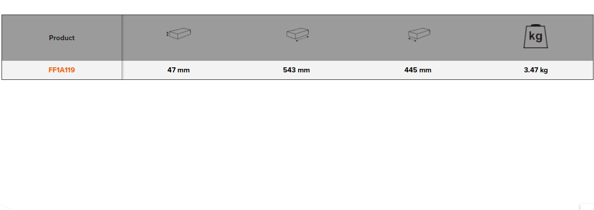 BAHCO FF1A119 Fit&Go 3/3 Foam Inlay Striking and Cutting Tool set - Premium Striking and Cutting Tool Set from BAHCO - Shop now at Yew Aik.