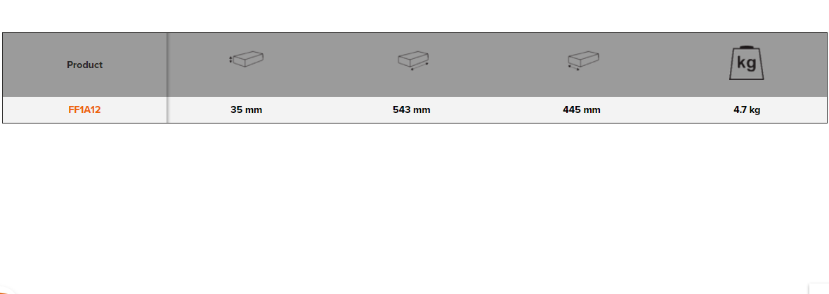 BAHCO FF1A12 Fit&Go 3/3 Foam Inlay Striking and File Set - 19 Pcs - Premium Striking and File Set from BAHCO - Shop now at Yew Aik.