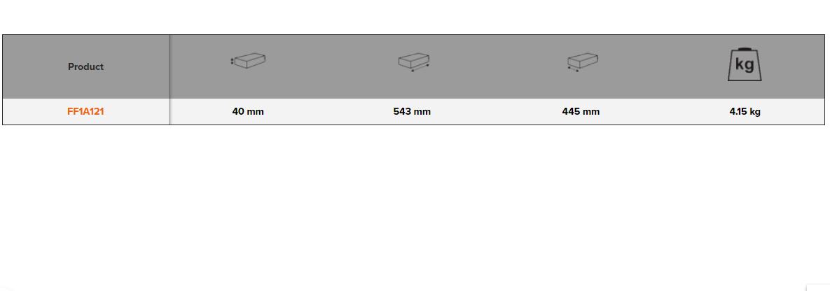 BAHCO FF1A121 Fit&Go 3/3 Foam Inlay Wrench/Pliers Set - 28 Pcs - Premium Pliers Set from BAHCO - Shop now at Yew Aik.