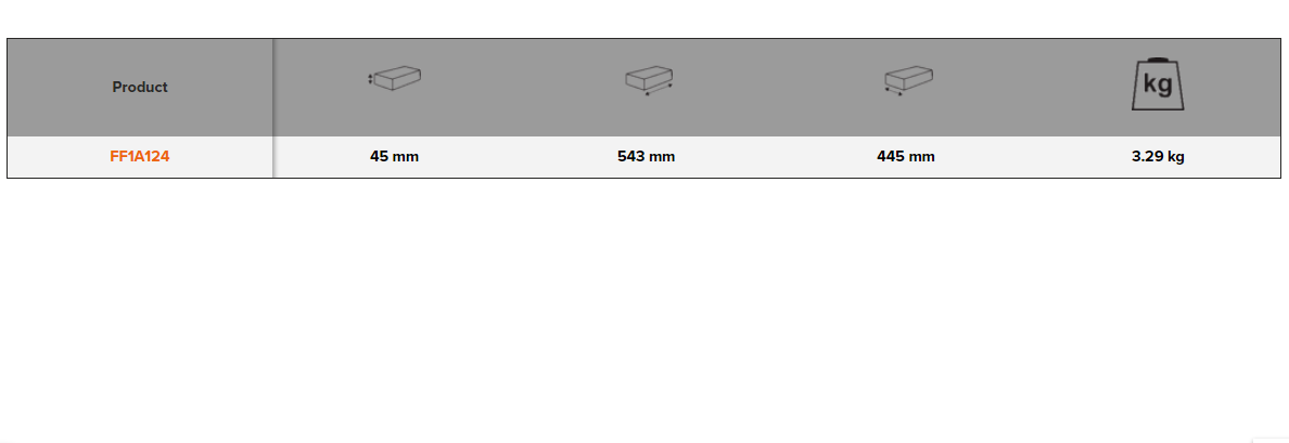 BAHCO FF1A124 Fit&Go 3/3 Foam Inlay Wrench/Screwdriver Set 25 Pcs - Premium Screwdriver Set from BAHCO - Shop now at Yew Aik.