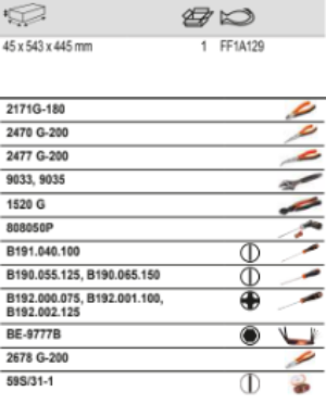 BAHCO FF1A127 Fit&Go 3/3 Foam Inlay Striking and Cutting Tool set - Premium Striking and Cutting Tool Set from BAHCO - Shop now at Yew Aik.