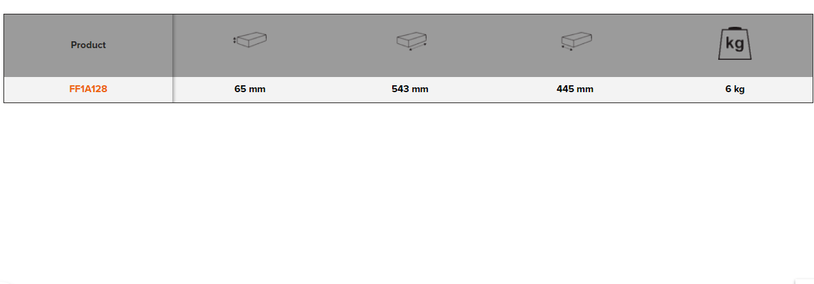 BAHCO FF1A128 Fit&Go 3/3 Foam Inlay Wrench/File Set - 18 Pcs - Premium Wrench/File Set from BAHCO - Shop now at Yew Aik.