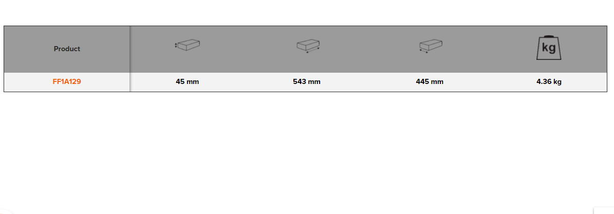 BAHCO FF1A129 Fit&Go 3/3 Foam Inlay Pliers/Screwdriver Set 16 Pcs - Premium Screwdriver Set from BAHCO - Shop now at Yew Aik.