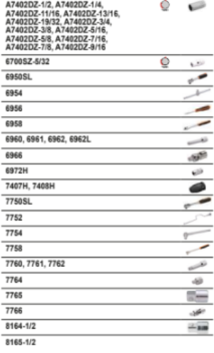 BAHCO FF1A13 Fit&Go 3/3 Foam Inlay 1/4 + 3/8 Socket & Ratchet Set - Premium Ratchet Set from BAHCO - Shop now at Yew Aik.