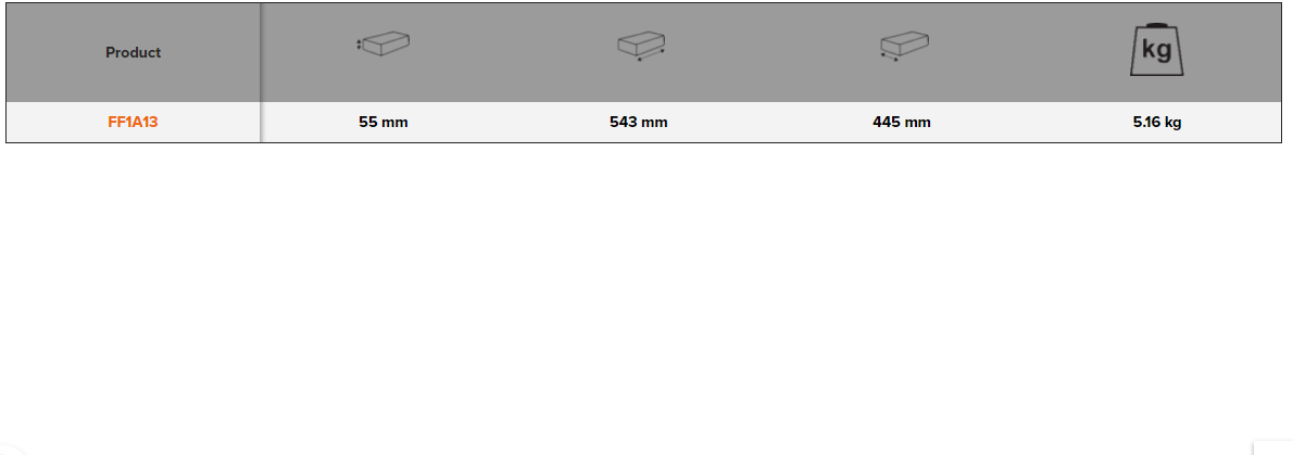 BAHCO FF1A13 Fit&Go 3/3 Foam Inlay 1/4 + 3/8 Socket & Ratchet Set - Premium Ratchet Set from BAHCO - Shop now at Yew Aik.