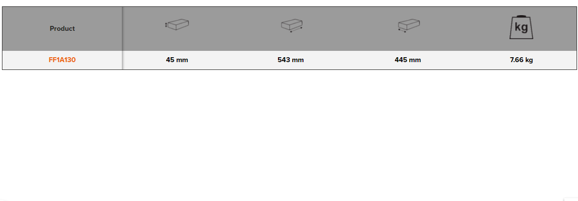 BAHCO FF1A130 Fit&Go 3/3 Foam Socket and Screwdriver Bit Set 53Pc - Premium Socket and Screwdriver Bit Set from BAHCO - Shop now at Yew Aik.