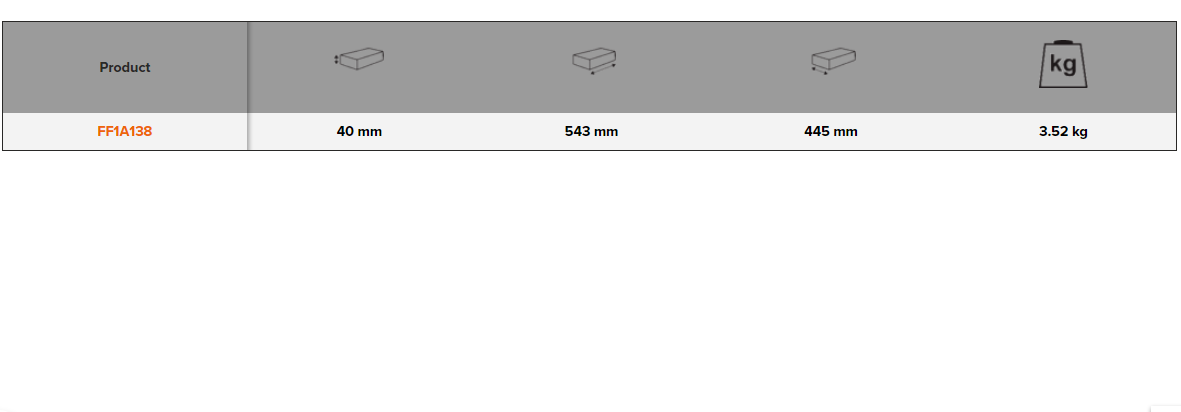 BAHCO FF1A138 Fit&Go 3/3Foam Inlay Striking and Cutting Tool set - Premium Striking and Cutting Tool Set from BAHCO - Shop now at Yew Aik.