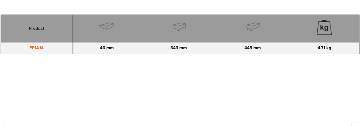 BAHCO FF1A14 Fit&Go 3/3 Foam Inlay Double Open Ended Wrench Set - Premium Double Open Ended Wrench Set from BAHCO - Shop now at Yew Aik.