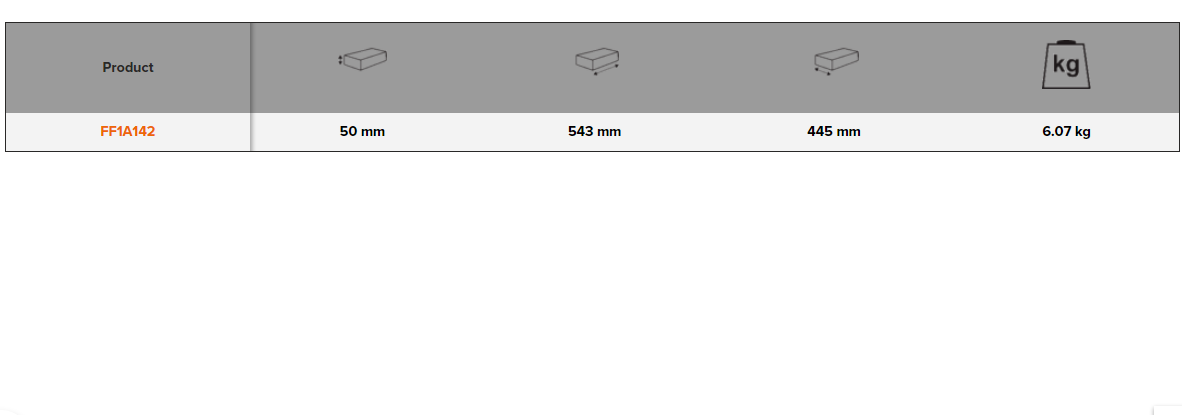 BAHCO FF1A142 Fit&Go 3/3 Foam Wrench and Screwdriver Bit Set 71Pc - Premium Wrench and Screwdriver Bit Set from BAHCO - Shop now at Yew Aik.