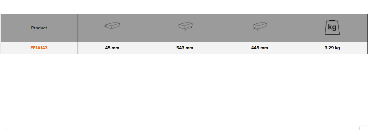 BAHCO FF1A143 Fit&Go 3/3Foam Inlay Striking and Cutting Tool set - Premium Striking and Cutting Tool Set from BAHCO - Shop now at Yew Aik.