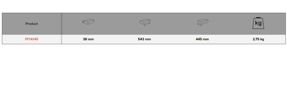 BAHCO FF1A145 Fit&Go 3/3 Foam Inlay Screwdriver Pliers Set 20 Pcs - Premium Pliers Set from BAHCO - Shop now at Yew Aik.