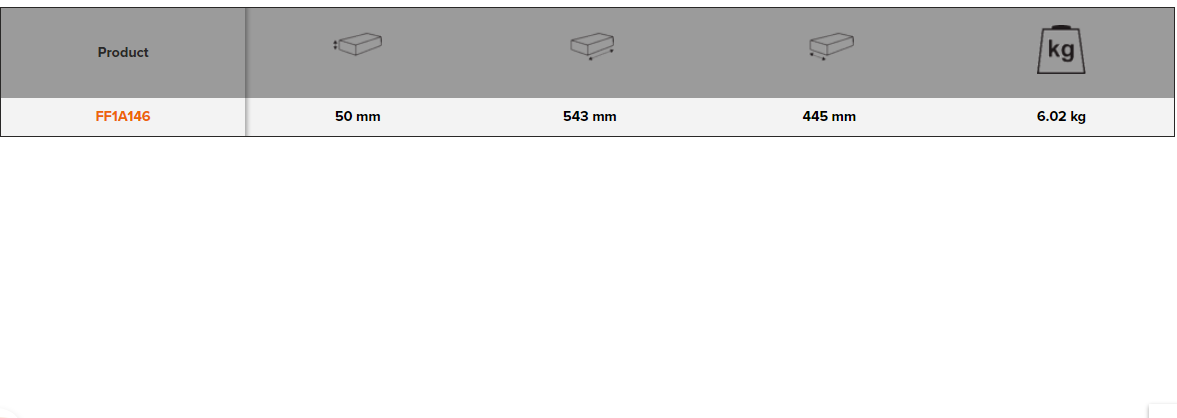 BAHCO FF1A146 Fit&Go 3/3 Foam Inlay 1/2 Socket/Pliers Set 34 Pcs - Premium Pliers Set from BAHCO - Shop now at Yew Aik.