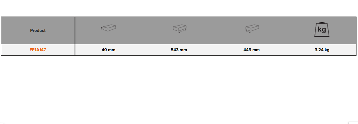 BAHCO FF1A147 Fit&Go 3/3 Foam Inlay Cutting/Screwdriver Set - Premium Screwdriver Set from BAHCO - Shop now at Yew Aik.