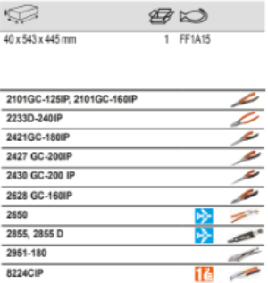 BAHCO FF1A15 Fit&Go 3/3 Foam Inlay Cutters and Pliers Set 12 Pcs - Premium Cutters and Pliers Set from BAHCO - Shop now at Yew Aik.
