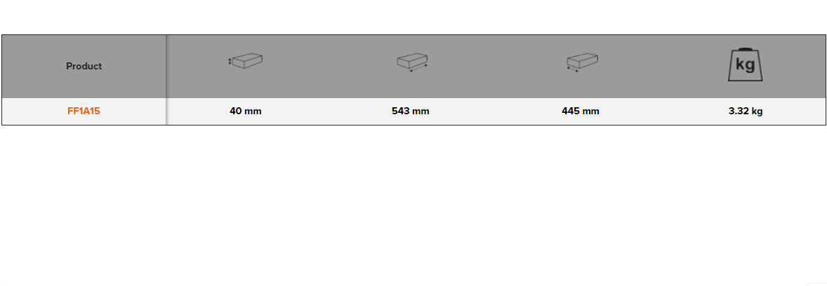 BAHCO FF1A15 Fit&Go 3/3 Foam Inlay Cutters and Pliers Set 12 Pcs - Premium Cutters and Pliers Set from BAHCO - Shop now at Yew Aik.