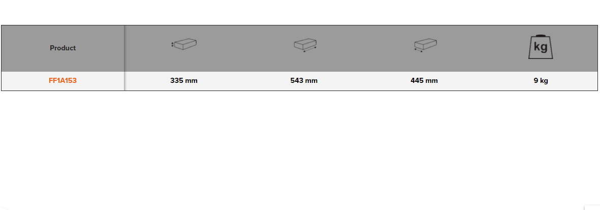 BAHCO FF1A153 Fit&Go 3/3 Foam Inlay 1/4 & 1/2 Socket Set & Pliers - Premium Socket Set from BAHCO - Shop now at Yew Aik.