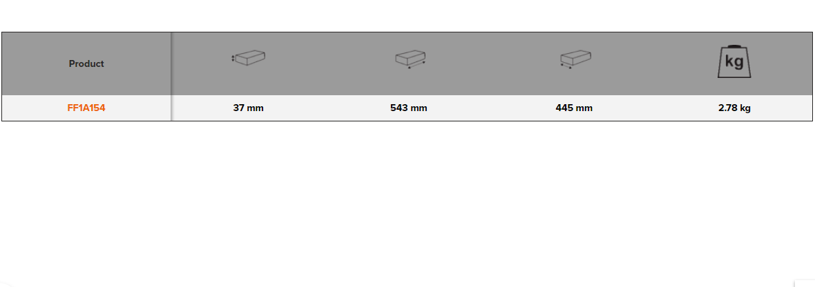 BAHCO FF1A154 Fit&Go 3/3 Foam Inlay Mixed Striking/ Pliers Set - Premium Pliers Set from BAHCO - Shop now at Yew Aik.