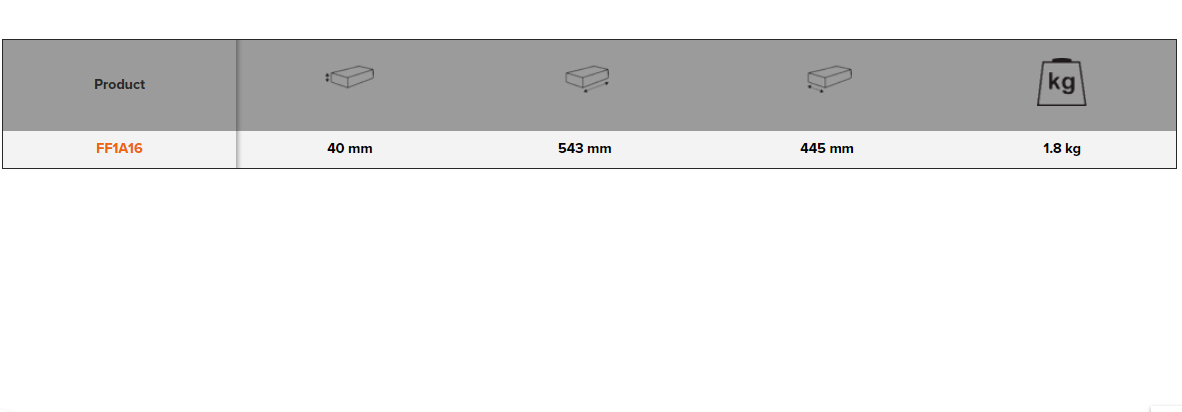 BAHCO FF1A16 Fit&Go 3/3 Foam Inlay Mixed Toolset - 18 Pcs - Premium Mixed Toolset from BAHCO - Shop now at Yew Aik.