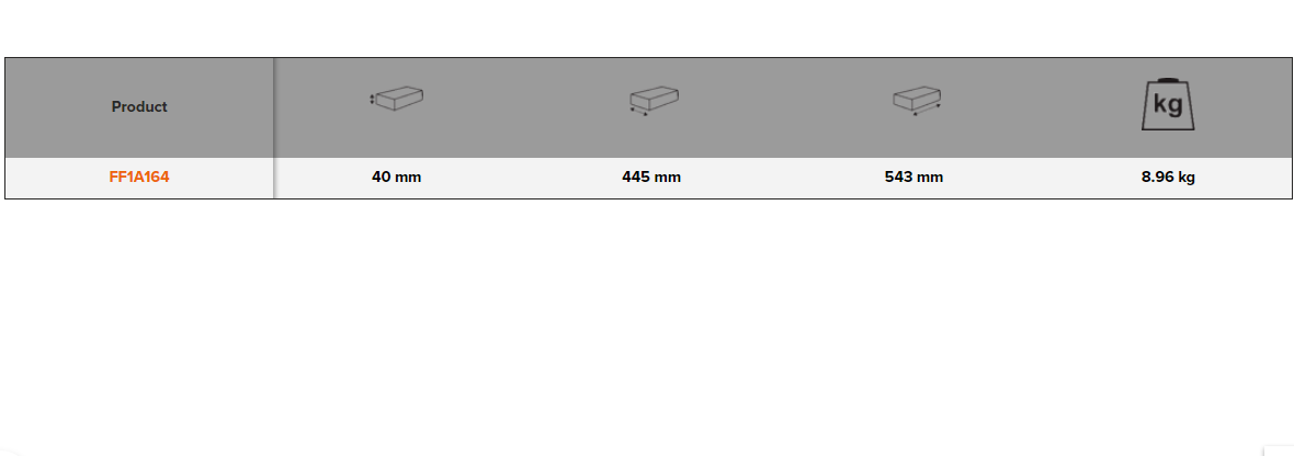 BAHCO FF1A164 Fit&Go 3/3 Foam Inlay 1/4” & 1/2” Socket Set - Premium Socket Set from BAHCO - Shop now at Yew Aik.