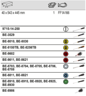 BAHCO FF1A166 Fit&Go 3/3 Foam Inlay ERGO™ Screwdrivers Set - Premium Screwdrivers Set from BAHCO - Shop now at Yew Aik.