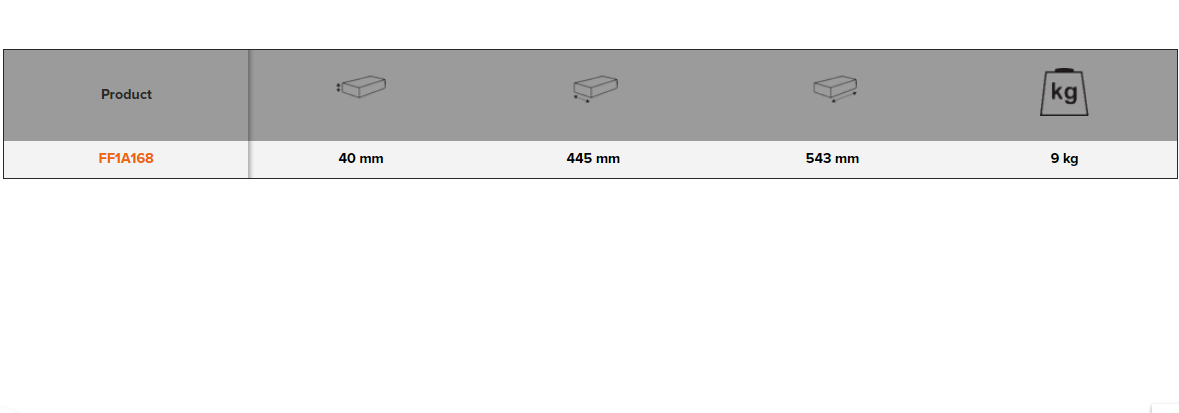 BAHCO FF1A168 Fit&Go 3/3 Foam Inlay Files & Impact Driver Set - Premium Impact Driver Set from BAHCO - Shop now at Yew Aik.