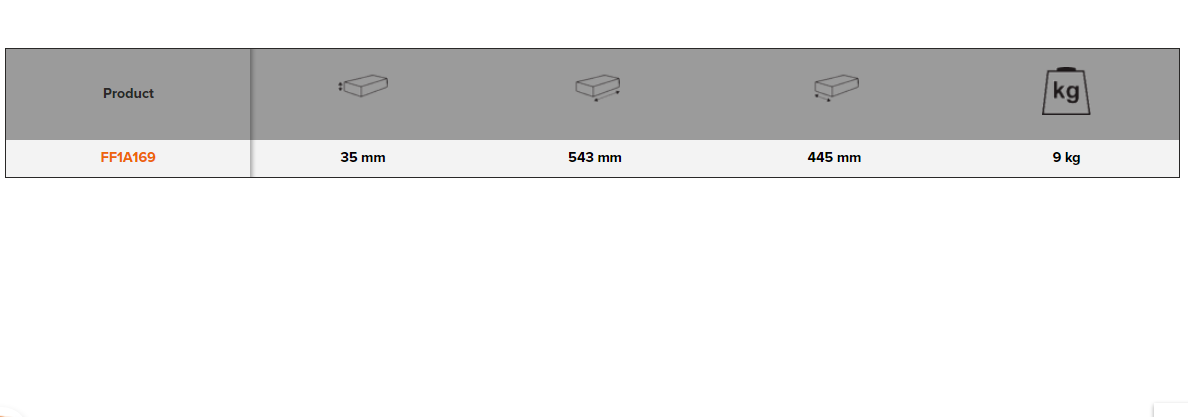 BAHCO FF1A169 Fit&Go 3/3 Foam Inlay Files & Impact Driver Set - Premium Impact Driver Set from BAHCO - Shop now at Yew Aik.