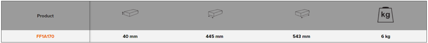 BAHCO FF1A170 Fit&Go 3/3 Foam Inlay Metric Socket Spanners Set - Premium Spanners Set from BAHCO - Shop now at Yew Aik.