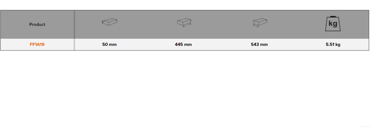 BAHCO FF1A19 Fit&Go 3/3 Foam Inlay Double Open Ended Wrench Set - Premium Double Open Ended Wrench Set from BAHCO - Shop now at Yew Aik.