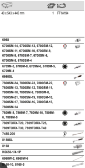 BAHCO FF1A194 Fit&Go 3/3 Foam Inlay 1/2&1/4 Socket Set & Wrench - Premium Socket Set from BAHCO - Shop now at Yew Aik.