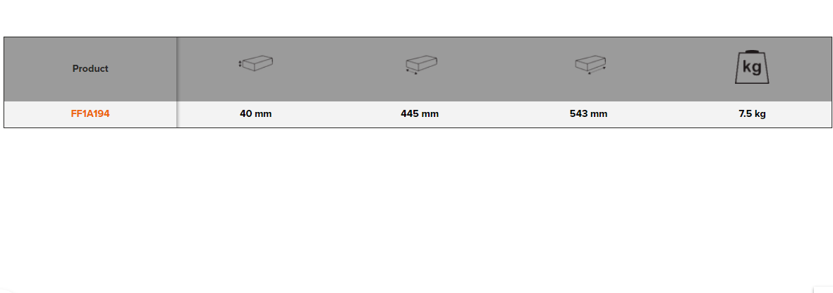 BAHCO FF1A194 Fit&Go 3/3 Foam Inlay 1/2&1/4 Socket Set & Wrench - Premium Socket Set from BAHCO - Shop now at Yew Aik.